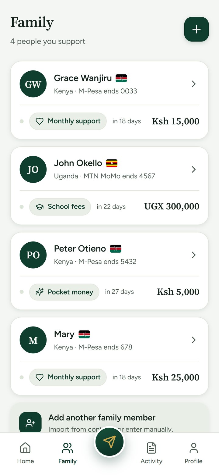 The Family tab with the new person and their plan